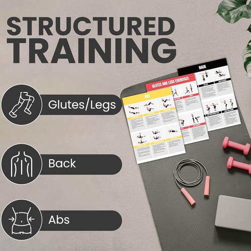 Full Body Workout Poster by [Brand Name] - Ultimate Home Gym Exercise Chart for Glutes, Legs, Back & Abs | Strength Training Guide with Squats, Lunges & Core Exercises
