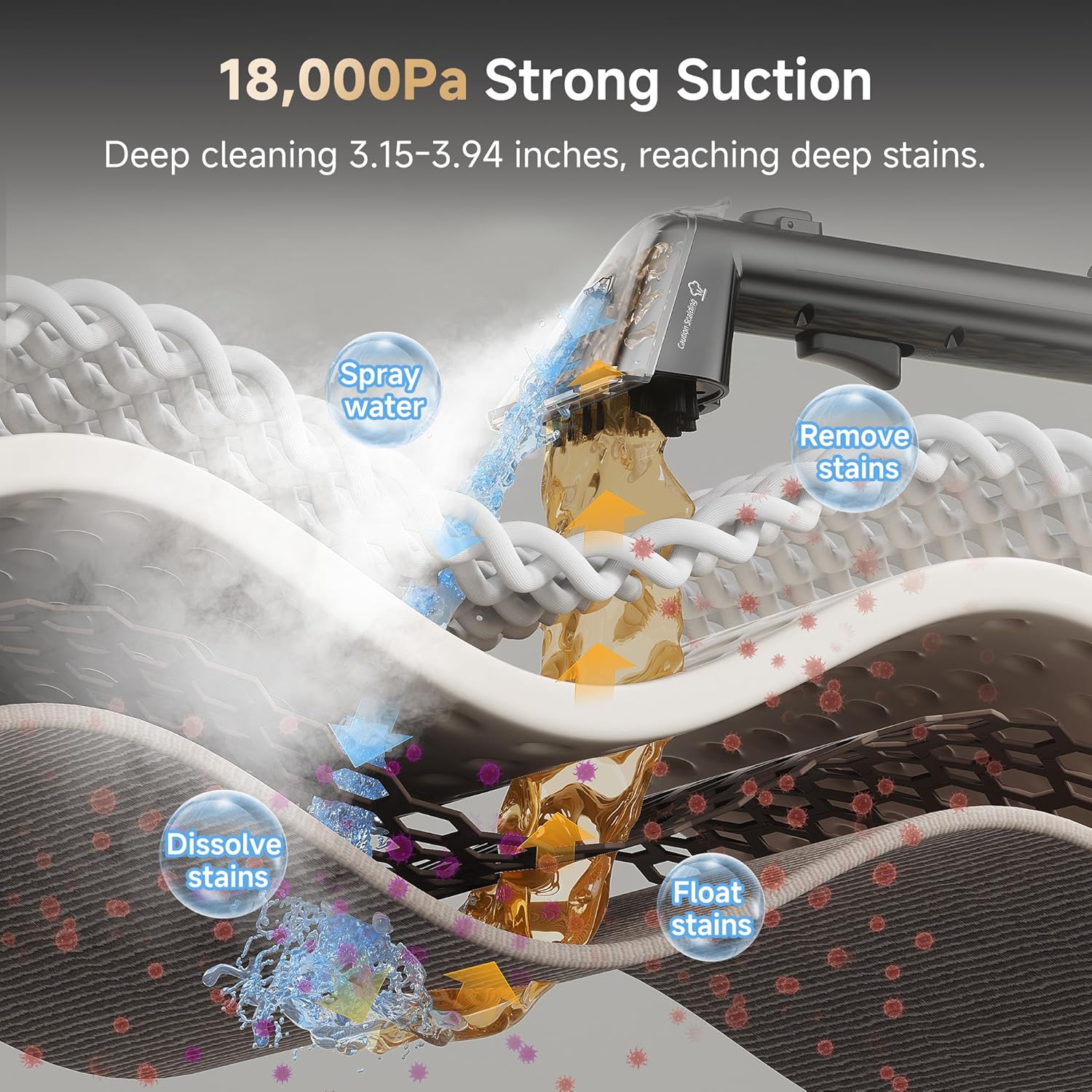 Uwant Carpet Cleaner Machine - Powerful 18Kpa Suction with Steam & Hot/Cold Water System | Pet Pro Upholstery Cleaner