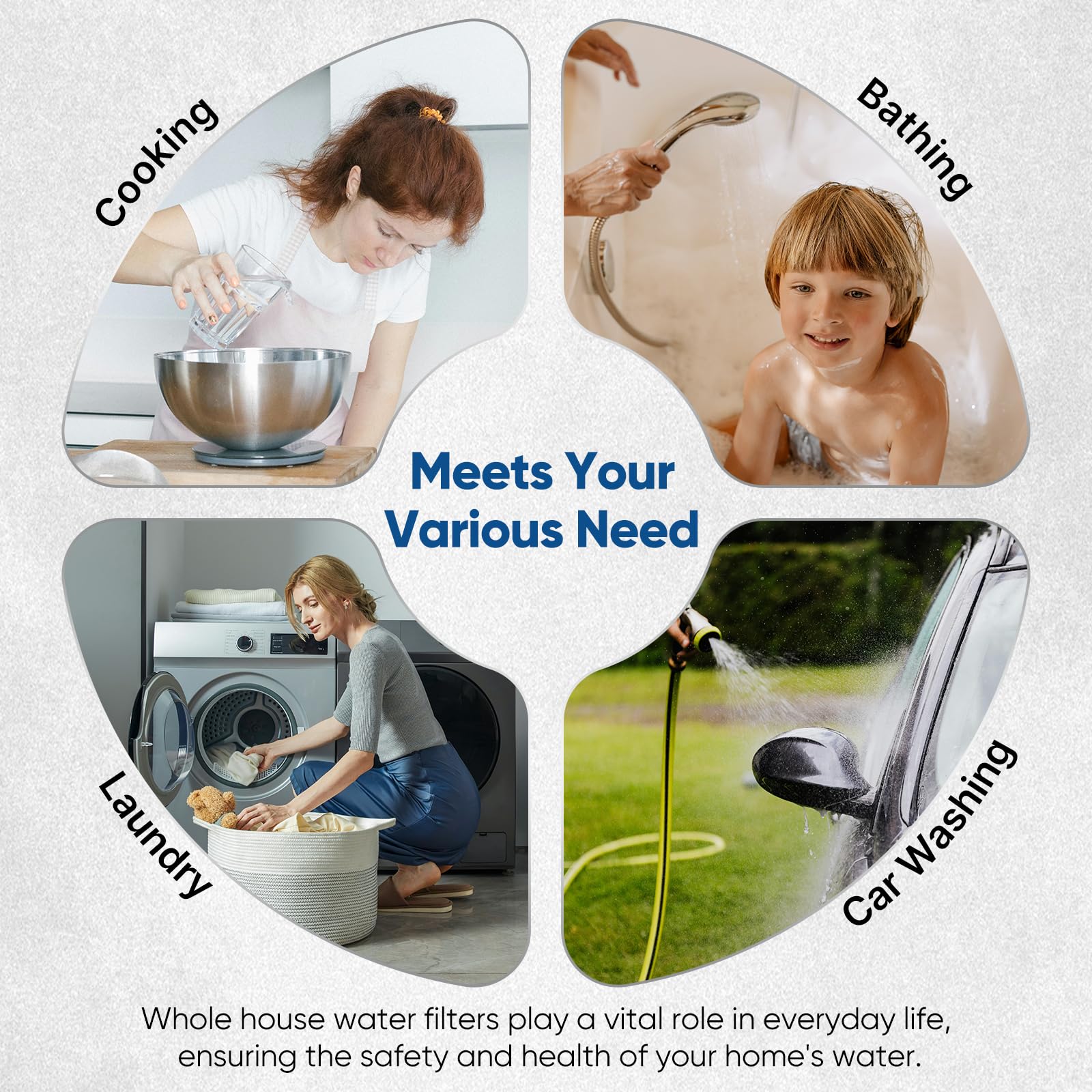 PUREPLUS 5 Micron 4.5" x 20" Whole House String Wound Sediment Filter for Well Water, Replacement Cartridge for Pentair Pentek WP5BB20P/WP25BB20P, Hydronix SWC-45-2005, SpiroPure SP-WP5-20BB, 2Pack