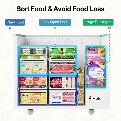 iSPECLE 4 Pack Freezer Organizer Bins - Fit 10 to 20 Cu.Ft Deep Freezer, Expandable Wire Storage Chest Freezer Baskets for Frozen Food, Stackable with Handles, White
