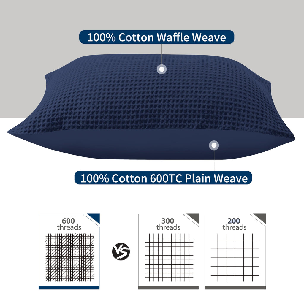 100% Egyptian Cotton 600 TC Waffle Weave Throw Pillow Covers 2 Pack, Ultra Soft Breathable Euro Pillow Shams Covers, Decorative Cushion Covers for Bed Couch Sofa Car, No Insert, Navy Blue, 24" x 24"