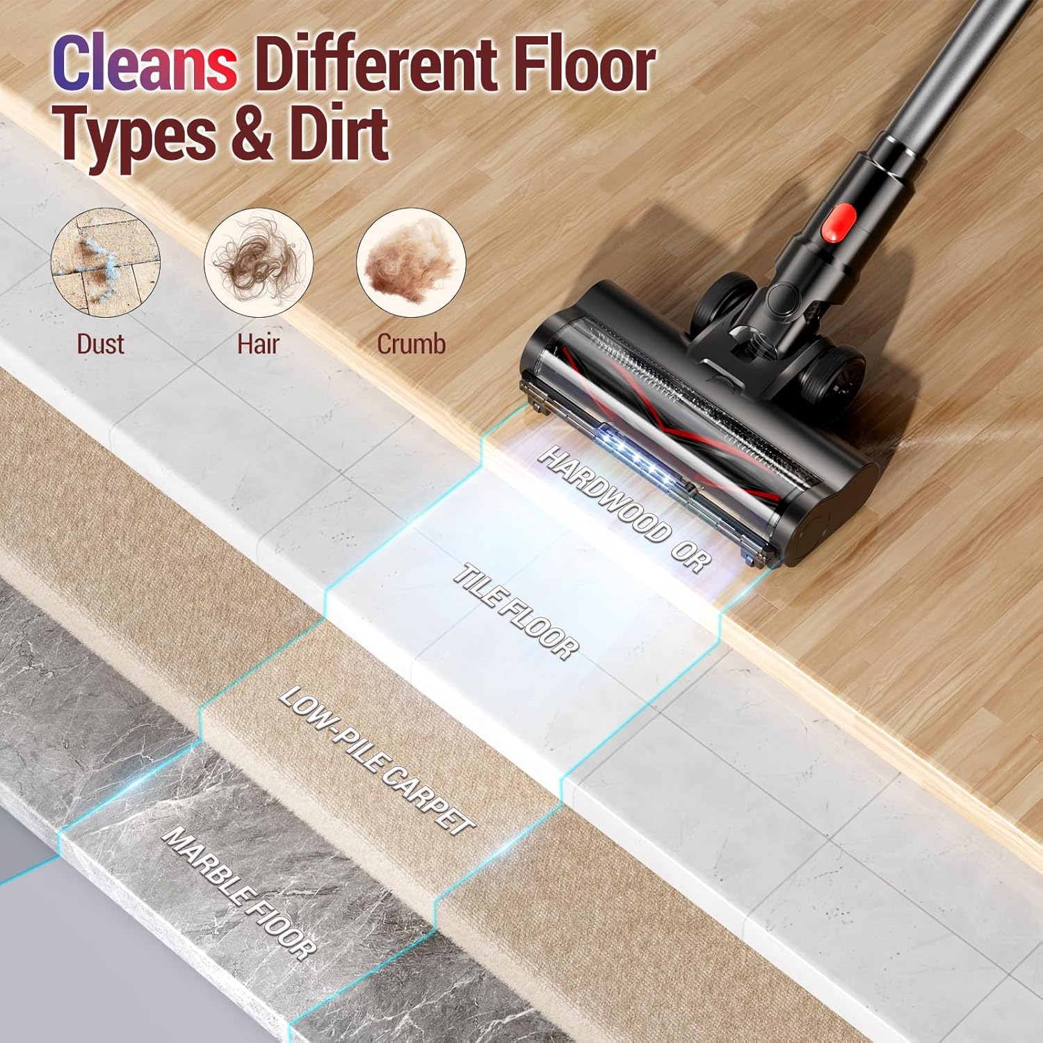 Skiennix Cordless Vacuum Cleaner - 450W Powerful Suction | 50 Minutes Runtime, Lightweight 8-in-1 for Pet Hair & Hard Floors