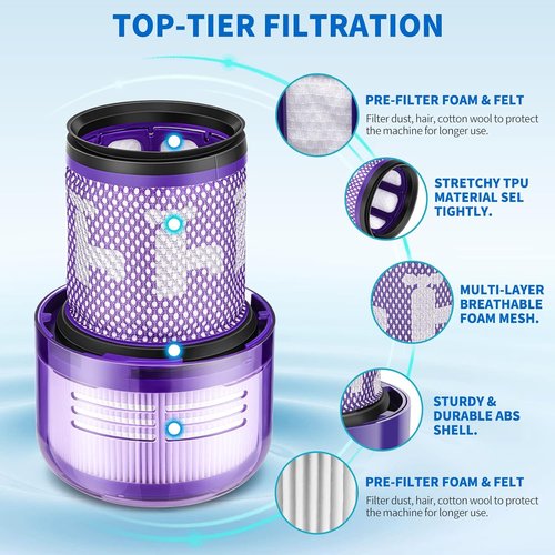 Dyson V12 Filter Replacements - High-Performance 3-Pack for V12 Detect Slim & Slim Absolute Vacuums