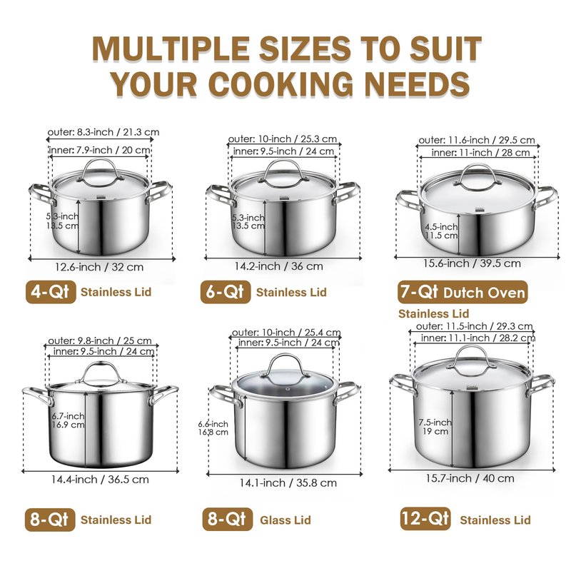 Cooks Standard Multi-Ply Clad Stainless Steel Stock Pot, 7-Quart Pasta Cooking Canning Dutch Oven Pot with Lid, Deep Stockpot Induction Cookware