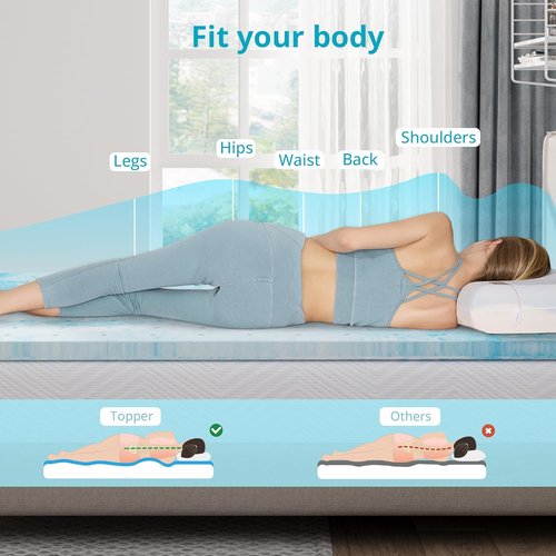 CH Charme House Mattress Topper 2 Inch Full Size, Gel Infused Memory Foam Bed Topper for Back Pain Relief, Cooling Mattress Pad, CertiPUR-US Certified, 75×54"