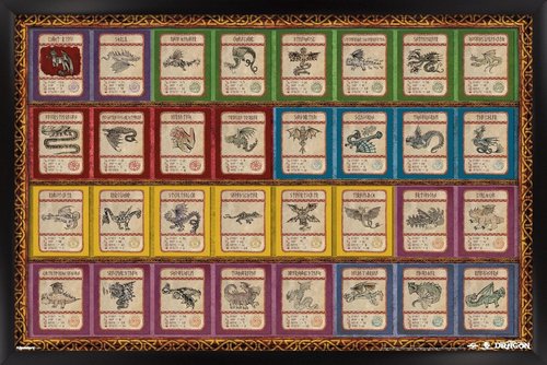How To Train Your Dragon (2025) - Cards Wall Poster, 22.4L" x 14.7W", Black Framed Version