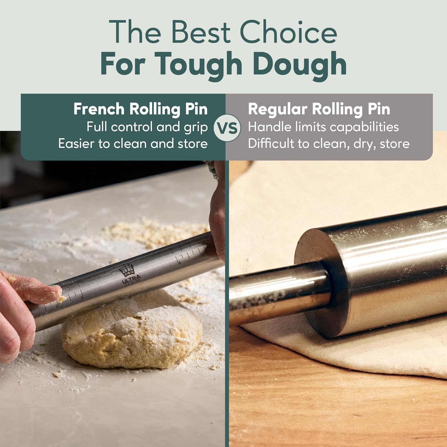 Ultra Cuisine French Rolling Pin - Tapered Stainless Steel Design for Baking | Professional & Home Use, Dishwasher-Safe