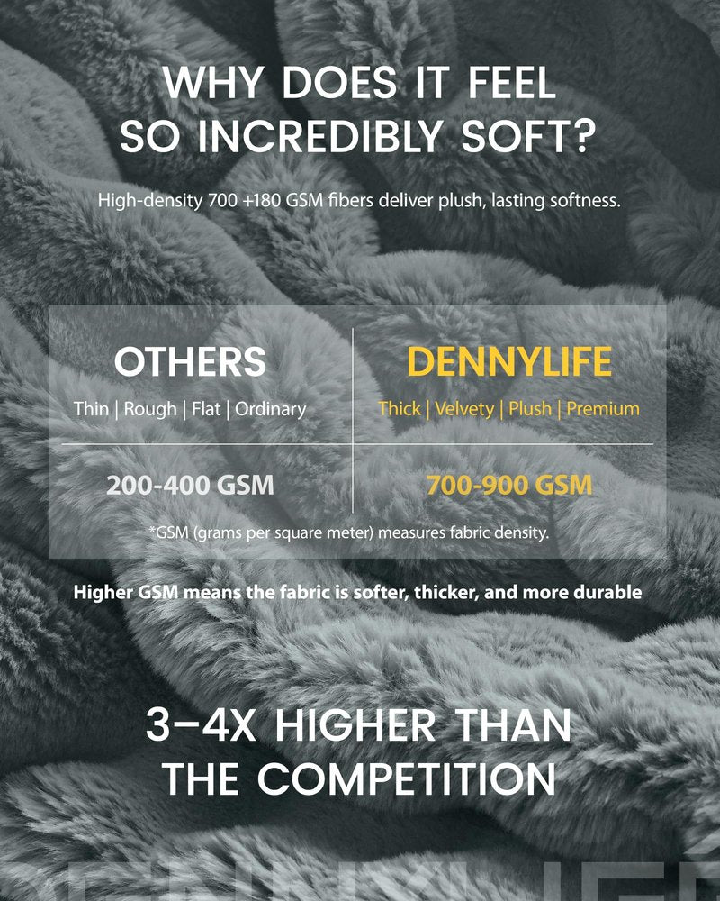 Faux Fur Throw Blanket, Ultra Soft Fuzzy Blanket for Couch or Bed, 50 x 60 Inches Luxury Fluffy Bubble Blanket, Oeko-TEX Certified, Cozy & Machine Washable, Brown