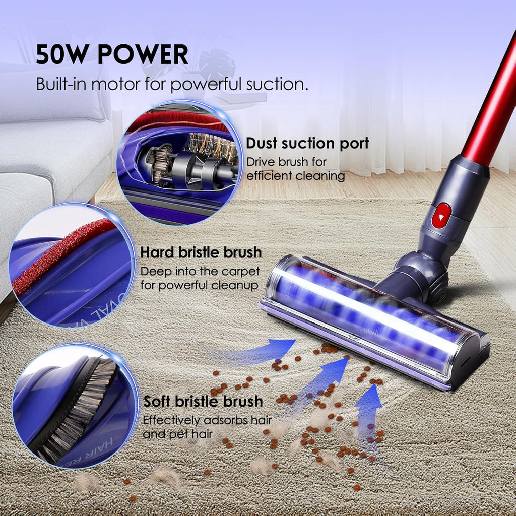 OTTWL Anti-Tangle Replacement Vacuum Head - Compatible with Dyson V8, V10, V11, V15 | Ideal for Thin Carpets & Hardwood Floors