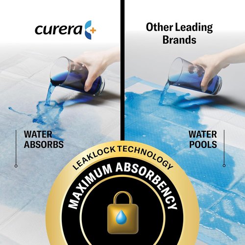 Chucks® MAX Disposable Adult Hospital Bed Pads - Breathable 36x36 Incontinence Underpads | Heavy-Duty 10X Absorbency, 20 Count