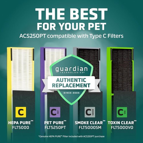 GermGuardian 5-In-1 HEPA Air Purifier - Large Room Coverage Up to 915 Sq. Ft. | UV-C Light & Odor Reduction, Gray