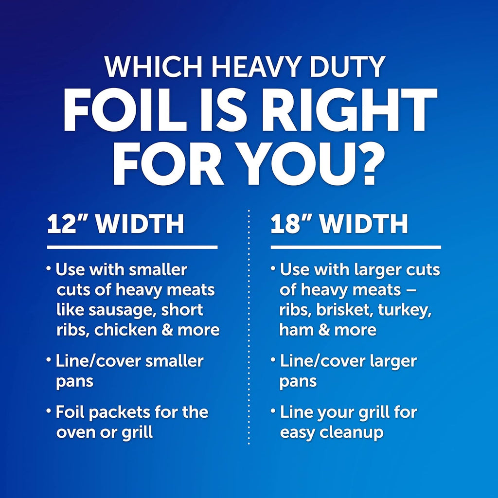 Reynolds Wrap Heavy Duty Aluminum Foil - 18 Inch Width | 75 Square Feet for Ultimate Durability