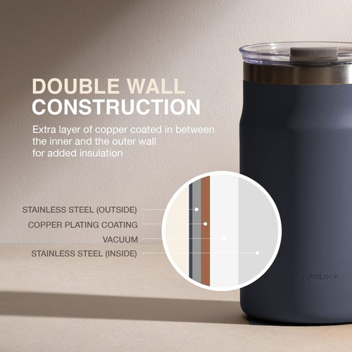 LocknLock Metro Mug, Premium 18/8 Stainless Steel Metal, Double Wall Insulated, Portable Coffee Cup with Lid and Handle for Hot and Cold Drinks, Purple, 20 oz