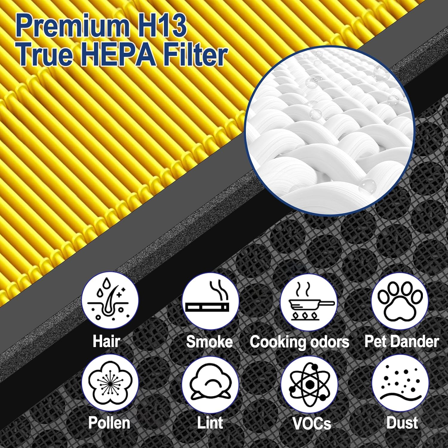 Vital 200S Replacement Filter - H13 True HEPA + Activated Carbon | 2-Pack for Easy Install & Long-Lasting Use