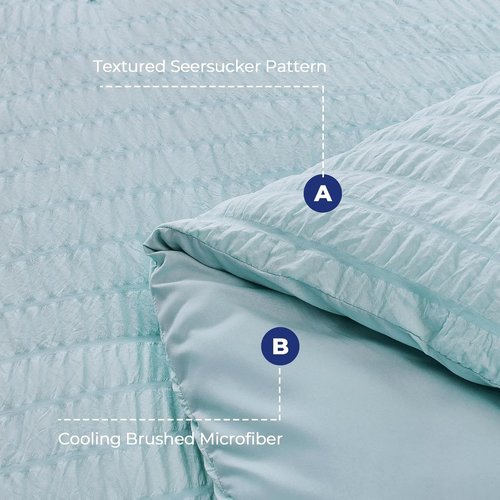 HYMOKEGE Twin XL Comforter Set - Luxury 5-Piece Seersucker Bedding in Lake Blue for All Seasons