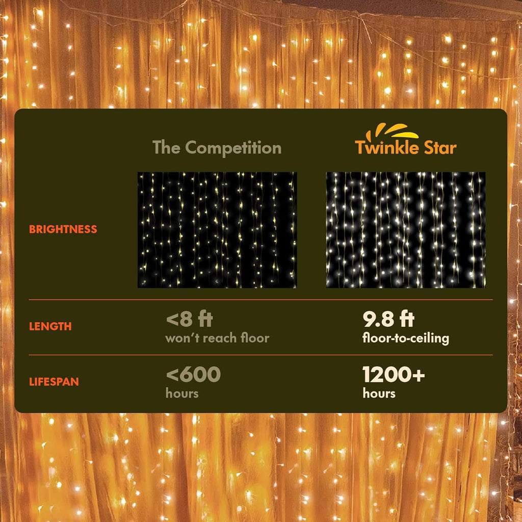 Twinkle Star 300 LED Curtain String Lights - 8 Modes Fairy Lights for Bedroom & Party | Warm White