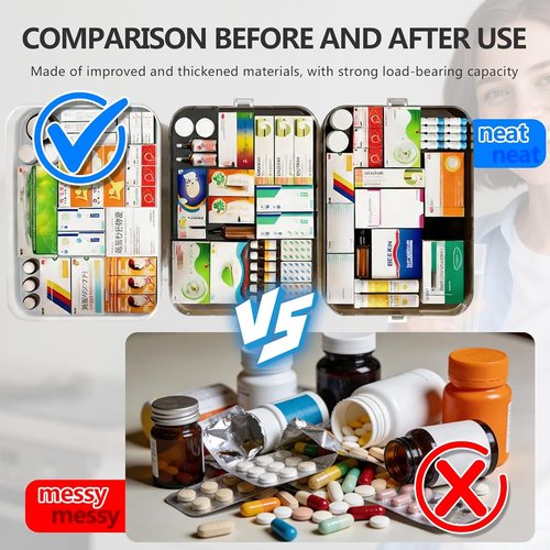 3-Tier Medicine Organizer by [Brand Name] - Portable Medical Cabinet with Handle & Snap Locks | Removable 6-Compartment Pill Storage for Home & Travel