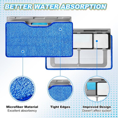 KEEPOW Reusable Mop Pads - Compatible Replacement for Shark VACMOP VM252, VM200, VM401 | 4+2+1 Pack