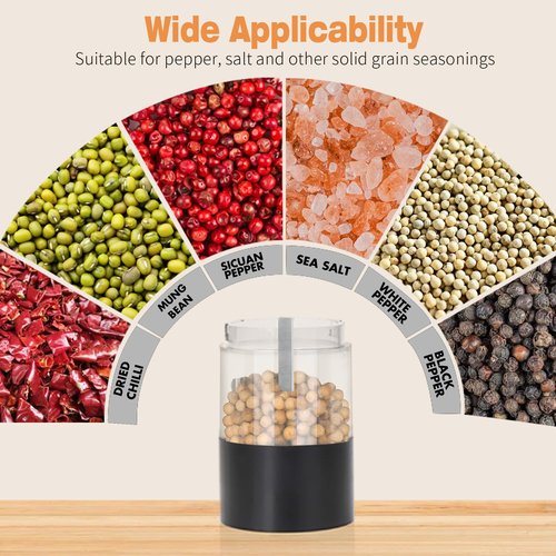LUDKIM Electric Salt & Pepper Grinder Set- Dual Pack Rechargeable Automatic Pepper Mill with Storage Base, Adjustable Coarseness, Type-C Charging, Each 40ml Capacity for Kitchen, Travel & Gift