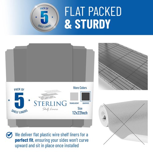 Sterling Shelf Liners for Wire Shelf System: Set of 5 in Graphite: 12 x 22 inch: Plastic Wire Shelving Mats