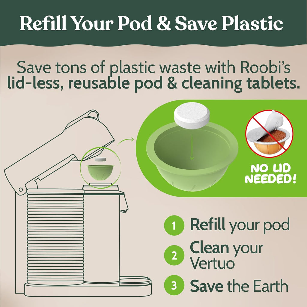 Roobi Nespresso Vertuoline Cleaning Kit - 1 Reusable Pod & 12 Eco-Friendly Tablets | 1-Year Supply