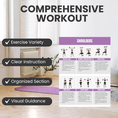 Full Body Workout Poster by [Brand Name] - Ultimate Home Gym Exercise Chart for Glutes, Legs, Back & Abs | Strength Training Guide with Squats, Lunges & Core Exercises