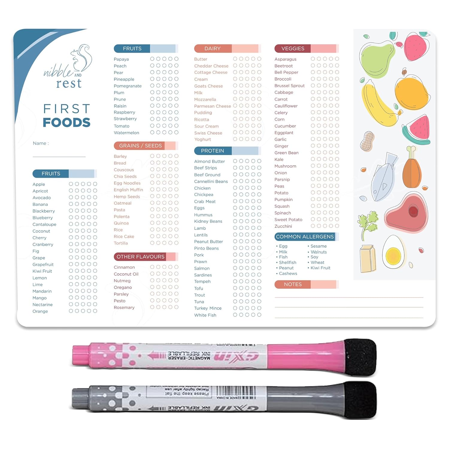 Nibble and Rest Baby Food Tracker | Dry Erase Fridge Magnet & Daily Log Chart - 25x35cm