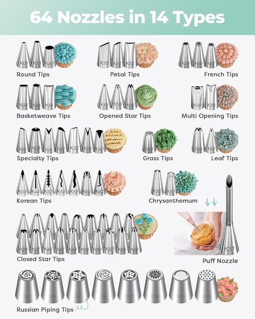 Kootek Cake Decorating Kit - 158PCs Baking Tools with Turntable, Icing Tips, Spatulas & Pastry Bags