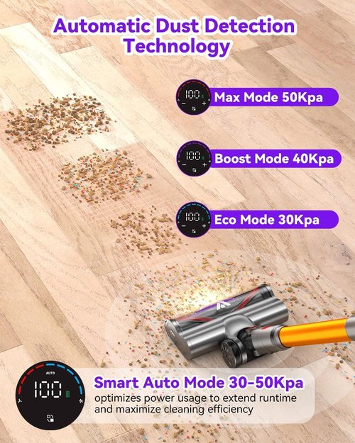 Coovy SU7 Cordless Vacuum Cleaner - 580W Powerful 50Kpa Suction | 80-Minute Runtime, Touch Screen, Lightweight, Gold