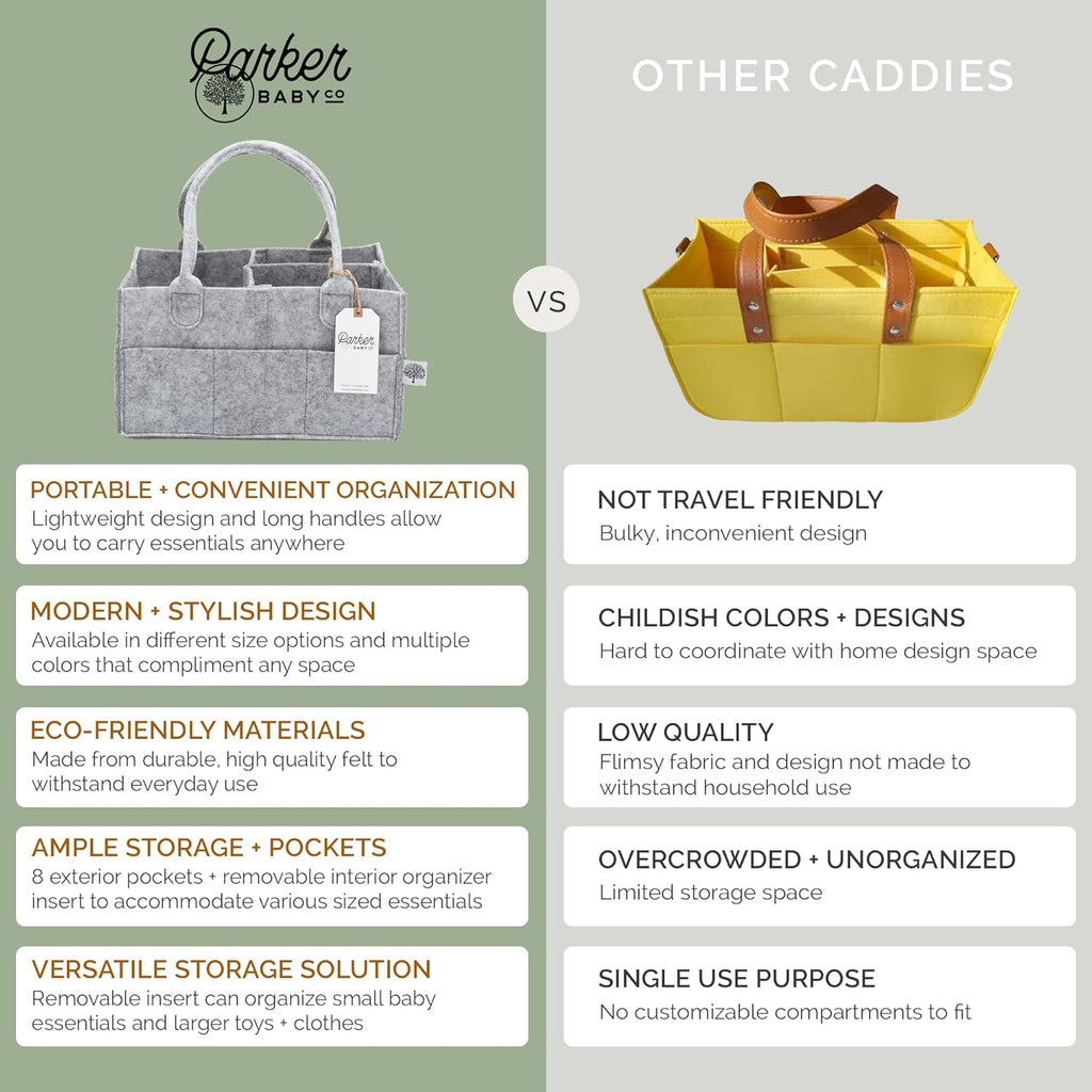 Parker Baby Diaper Caddy - Stylish Nursery Storage Bin & Car Organizer for Diapers - Gray, Regular Size