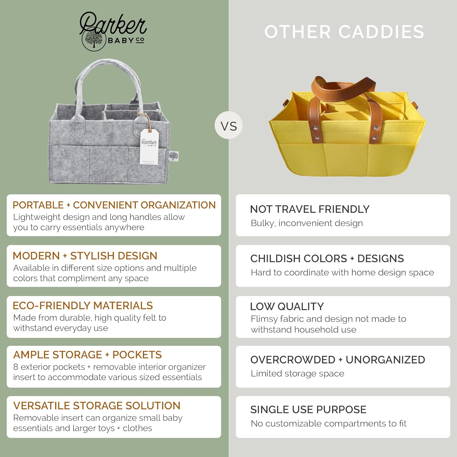 Parker Baby Diaper Caddy - Stylish Nursery Storage Bin & Car Organizer for Diapers - Gray, Regular Size