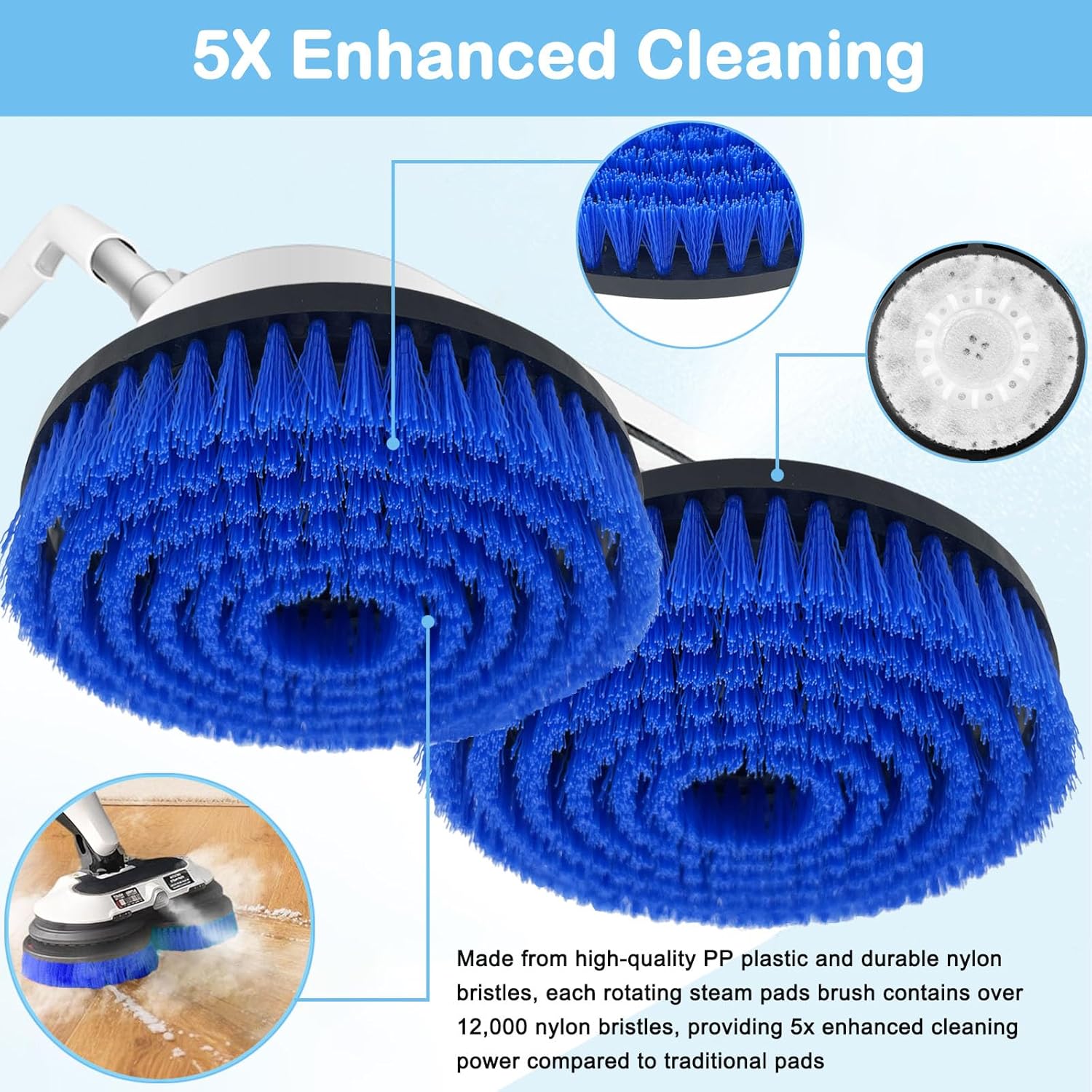 Shark S8201 Replacement Steam Mop Brush Heads - 2 Pack, Upgraded Washable Scrubbing Brushes, Blue