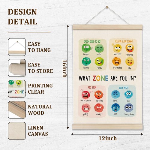 Doi-Lanee Mental Health Poster Frame - Emotions Wall Decor for Therapy Offices | 16x12 Inch