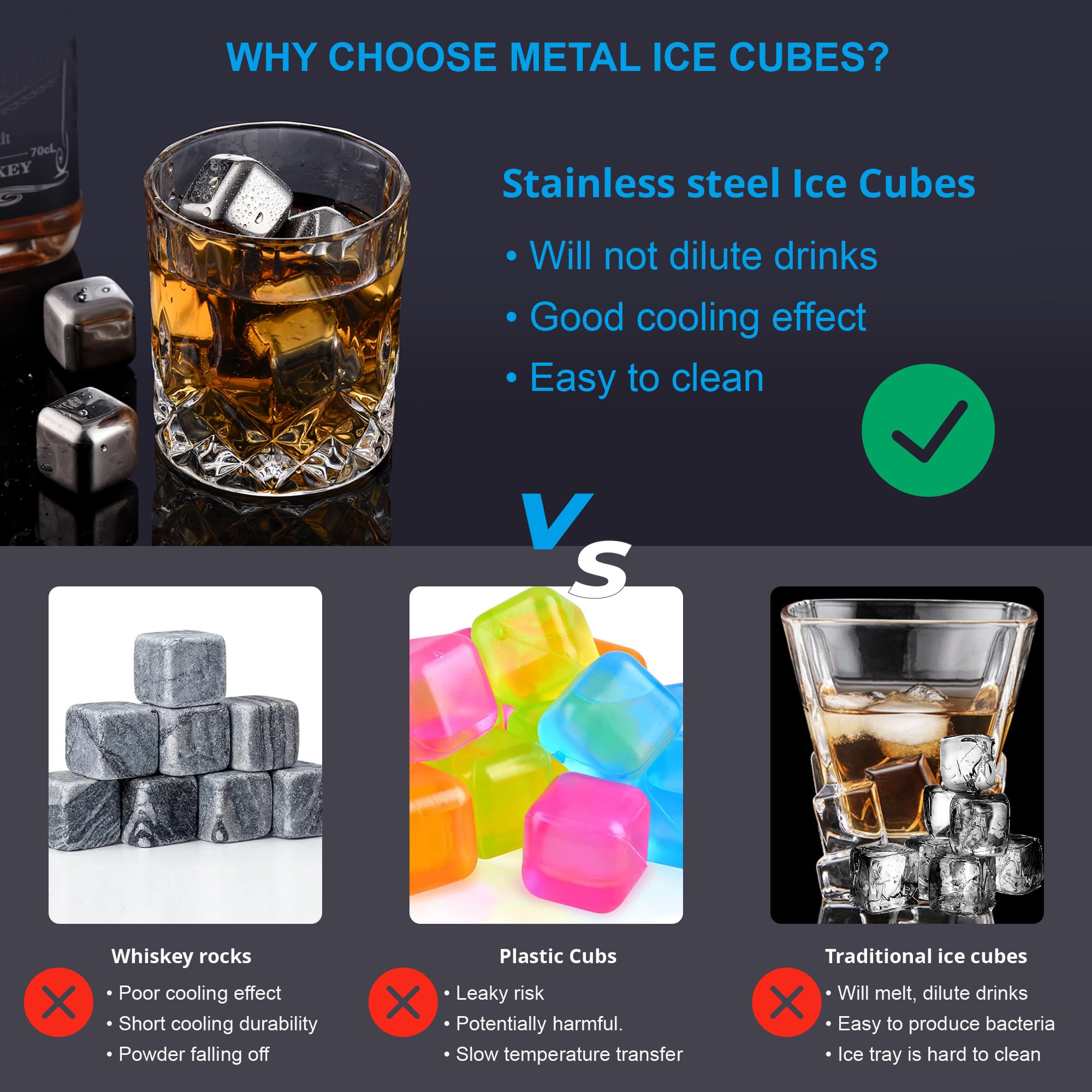24 Pack Stainless Steel Ice Cubes Reusable - Ice Cubes Stainless with Ice Tongs and Whiskey Stones - Gifts for Men Dad Christmas for Drinks, Whiskey, Vodka, Chilling Rocks, Chilling Rocks for Drinks