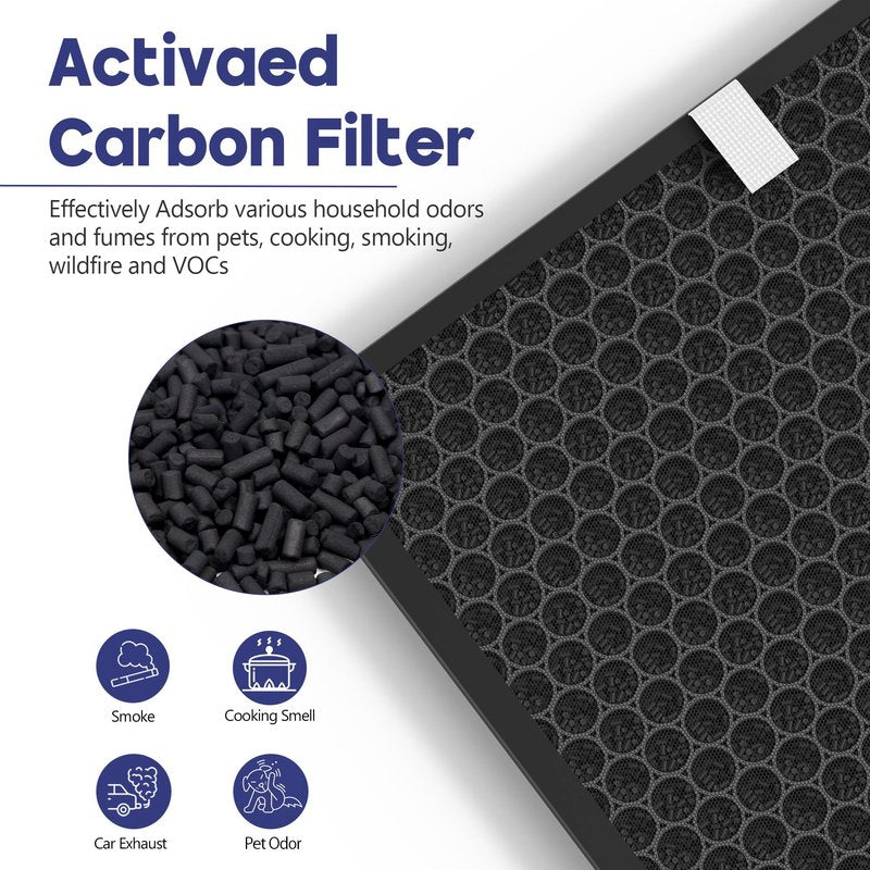 Elnuliros 116130 Replacement Filter H Compatible with Winix 5500-2 Plasmawave Air Puri-Fier and Models Am80, Include 2 True HEPA Filter H and 2 Activated Carbon Pre-Filters and 1 Washable Pre-Filter
