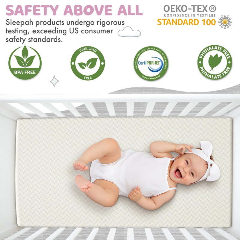2” Crib Mattress Topper Memory Foam - Waterproof Breathable Soft Washable Cover 52” x28” x 2” Fits Standard Size Cribs & Toddler Beds by Sleepah