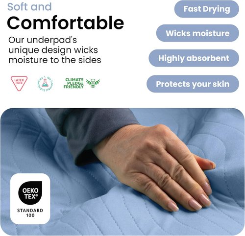 IMPROVIA® Washable Underpads - Heavy Absorbency Reusable Incontinence Pads for Kids, Adults & Pets | Waterproof Protection (Blue, 34"x36", Pack of 4)
