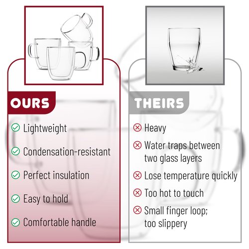BTaT- Double Walled Glass Coffee Mugs, 12 oz, Set of 4, Glass Coffee Cups with Handle, Insulated Clear Coffee Mug for Hot Beverages, Cappuccino, Latte, Tea, Americano, Microwave & Freezer Safe