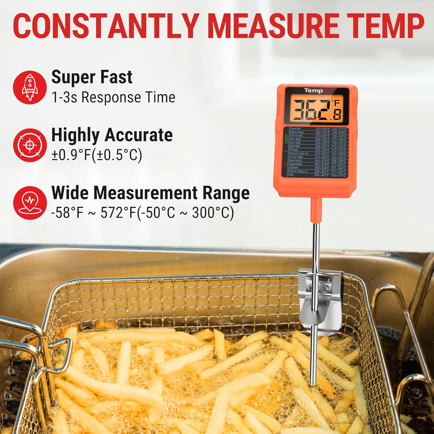 TempPro Waterproof Digital Candy Thermometer - Instant Read 10" Long Probe for Cooking & BBQ