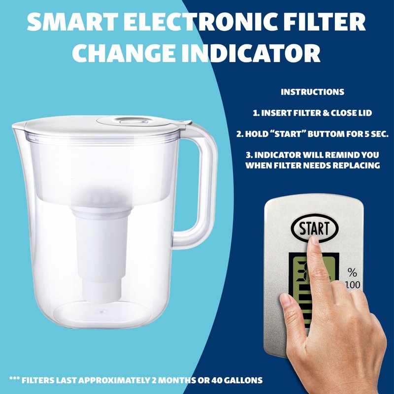 10-Cup Water Filter Pitcher with 5 Replacements & Electronic Change Reminder - Compatible Brita Water Pitcher Brita Filter Replacement