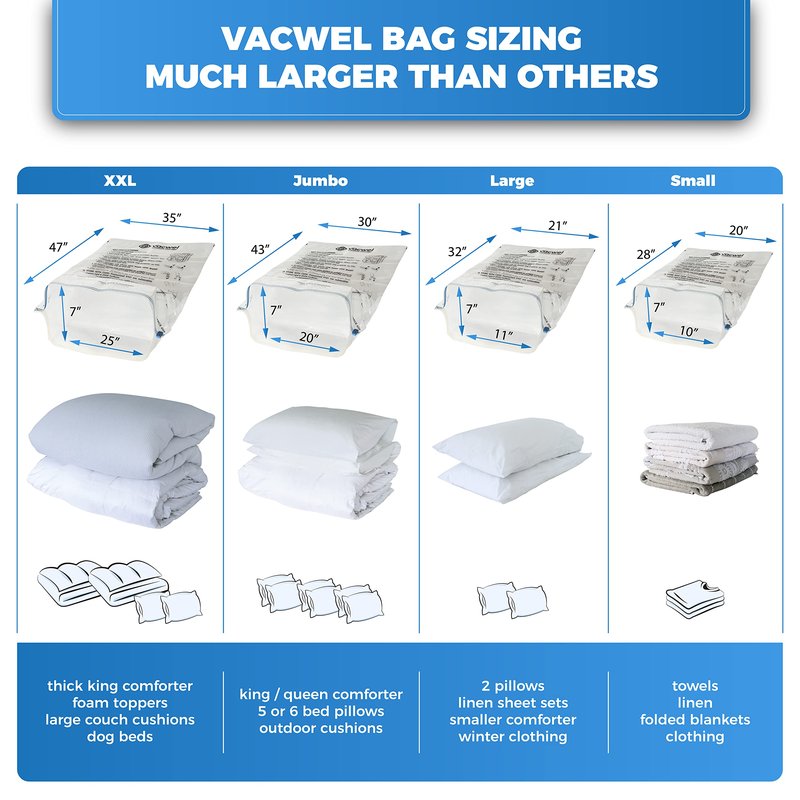 12-Pack Variety - Vacuum Storage Bags for Clothes, Packing & Storage - Strong Vacuum Space Bags for Comforter, Quilt & Mattress Topper Compression - Premium Sealing Solutions in XXL, Jumbo, L, M Sizes