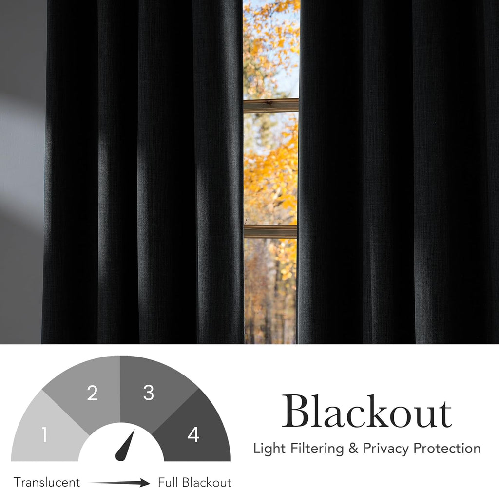 NICETOWN Blackout Curtains - Charcoal Gray Faux Linen Privacy Panels, 63 Inches Long | 2 Panels, Easy Care Grommet Top