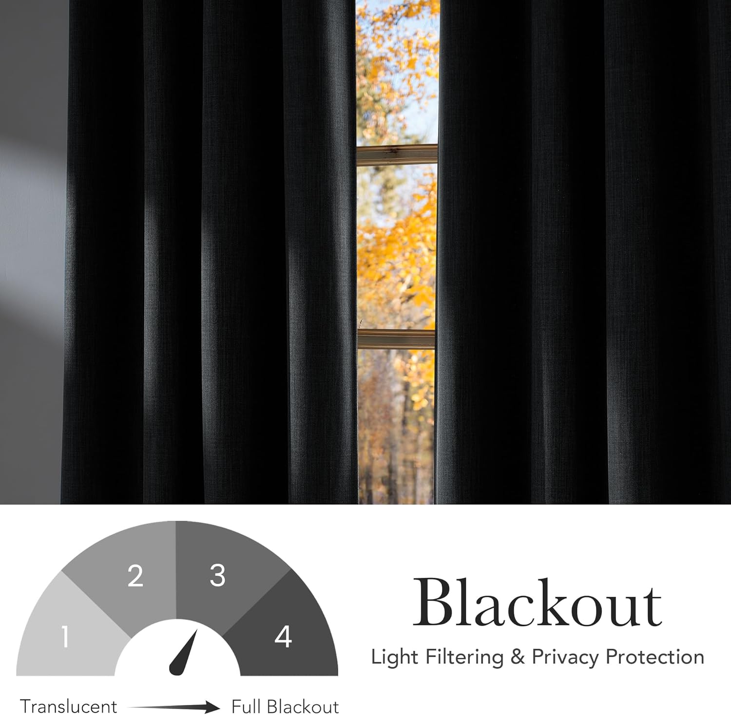 NICETOWN Blackout Curtains - Charcoal Gray Faux Linen Privacy Panels, 63 Inches Long | 2 Panels, Easy Care Grommet Top