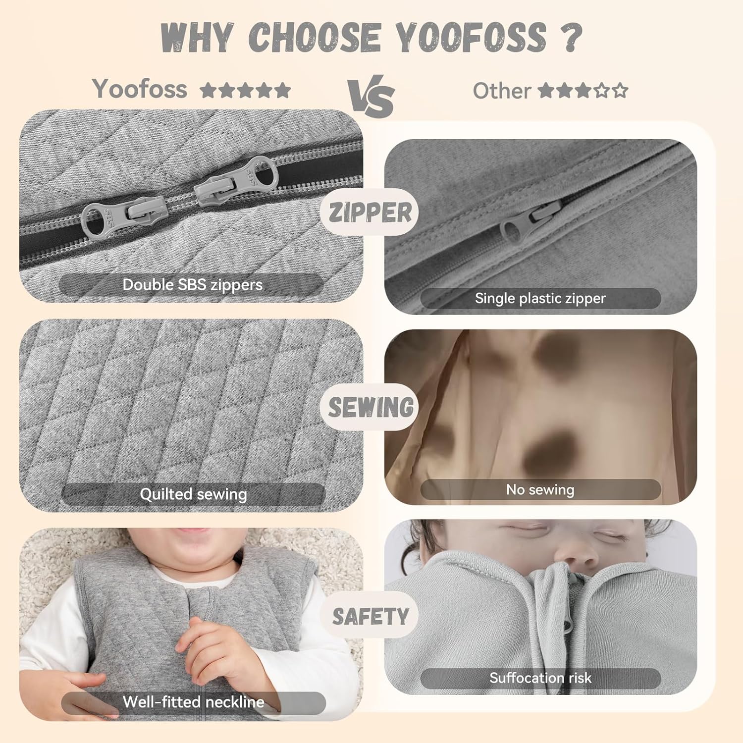 Yoofoss Baby Sleep Sack - 100% Organic Cotton Wearable Blanket for Infants 0-6 Months | TOG 2.5, 2-Way Zipper