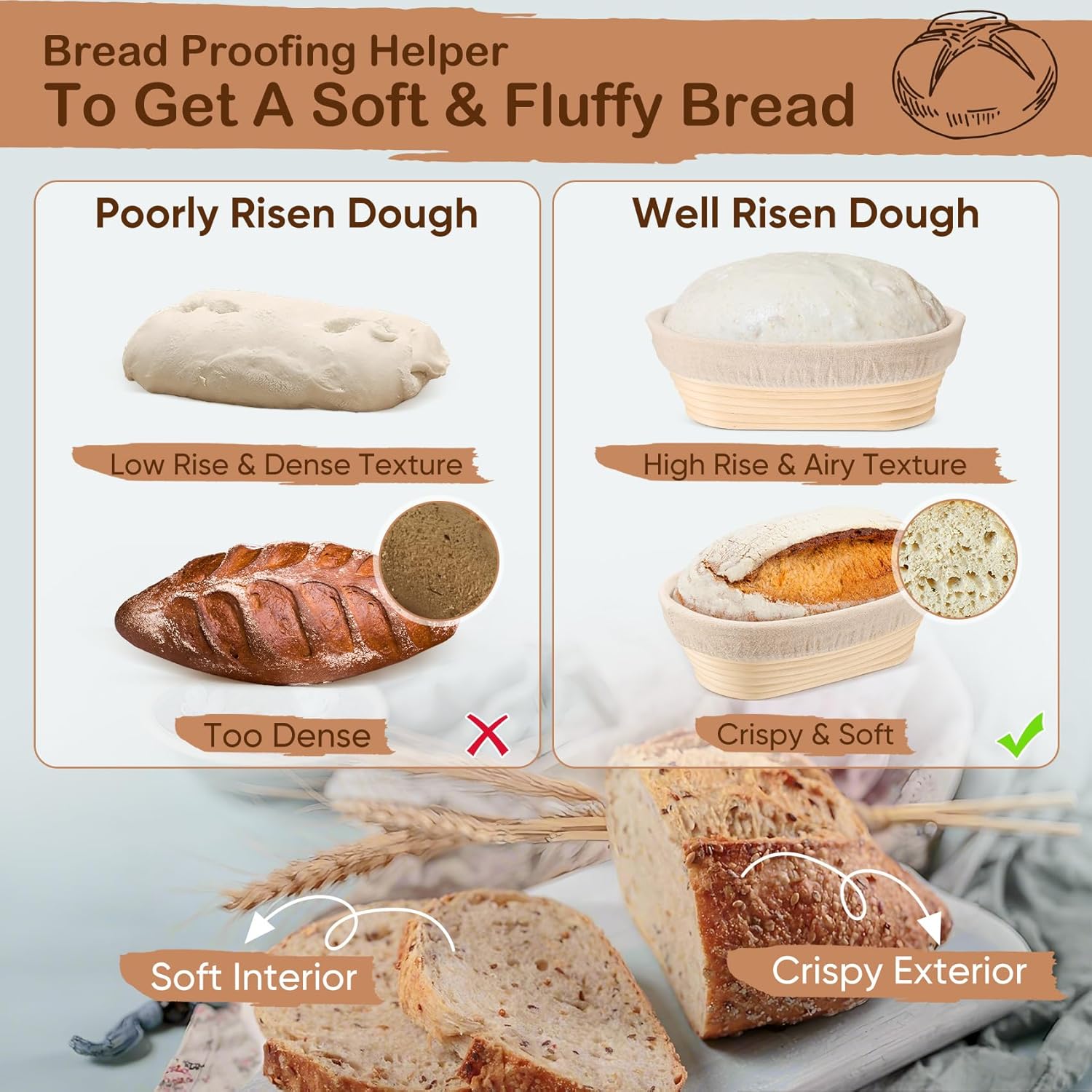 TeamFar Sourdough Bread Proofing Basket Set - 10 Inch Oval Baking Supplies with Liner for Dough Fermentation