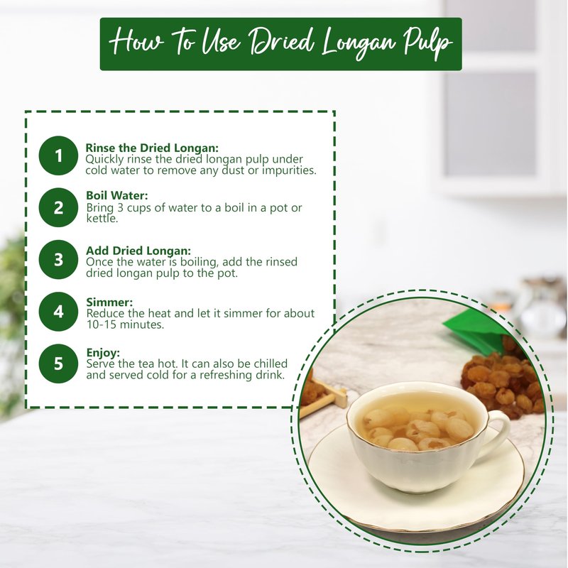 NPG Dried Longan Pulp 16 Oz, Meat Fruit, Gui Yuan, Lung Gan, No Additives, Edible, Perfect for Teas, Snacks, Desserts, Cooking, Premium Quality, Dragon Eye