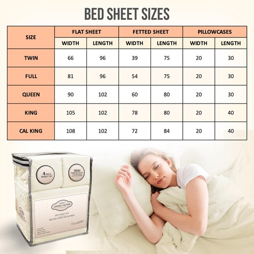 Abeero Home Twin Sheets Set - Luxury Hotel Bed Sheets - Soft Cooling Sheet with Elastic Corner Straps - Deep Pockets Microfiber Bedsheet - Bedding Sheet & Pillowcases Sets - 3 PC (Twin Size, Ivory)