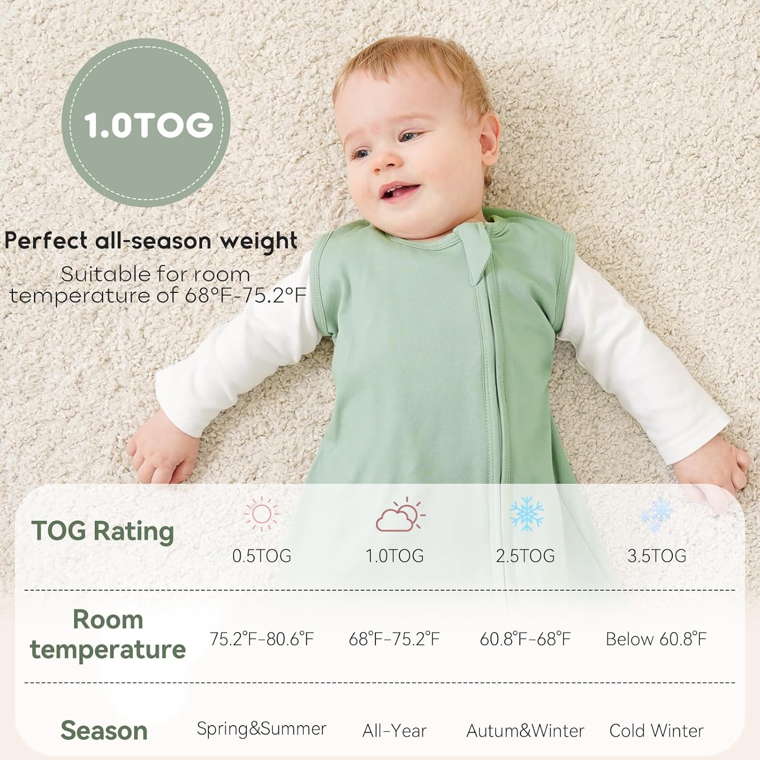 Yoofoss Baby Sleep Sack - 100% Organic Cotton Wearable Blanket | 6-12 Months, 2-Pack, TOG 1.0