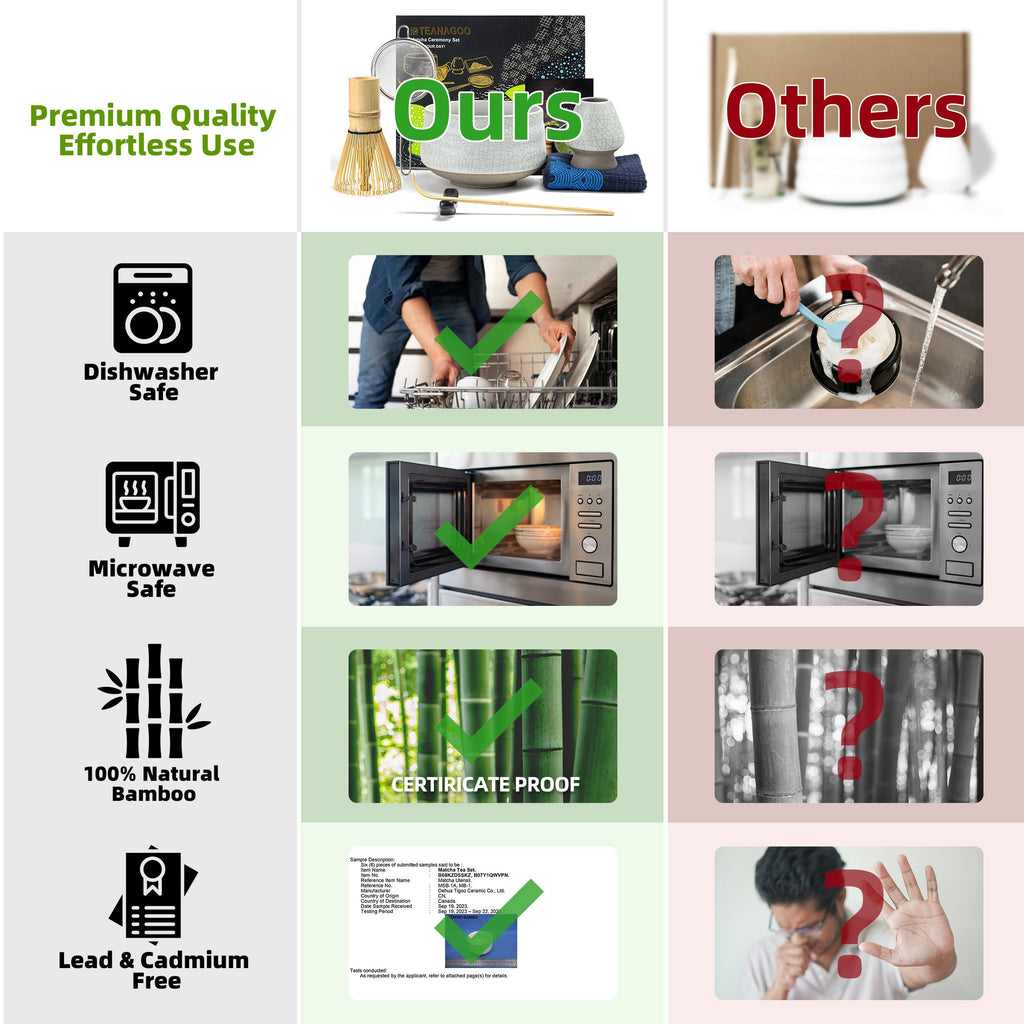 TEANAGOO Japanese Tea Set, Matcha Whisk Set, Bamboo Matcha Bowl (Chasen), Spoon (Chashaku), Matcha Whisk Holder, MSB-5 Tea Making Kit, Matcha