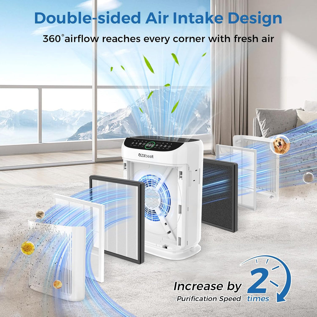 ZXBEER HEPA Air Purifier - Double-Sided Design with Washable Filter & PM2.5 Sensor | Ideal for Large Rooms Up to 3000 Ft² (White)